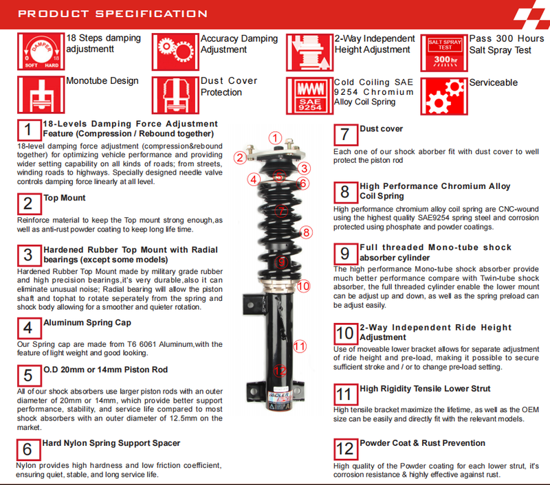 US SHIP ADLERSPEED 18 Level Damping Coilovers Suspension Kit For 1996-2000 Civic EK EM1